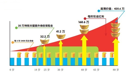 亚洲十大信誉网赌网址排名