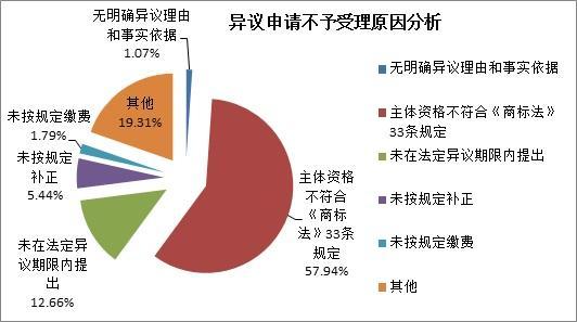 中国十大娱乐赌博城网址