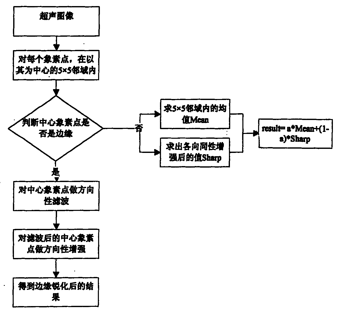 中国十大娱乐赌博城网址