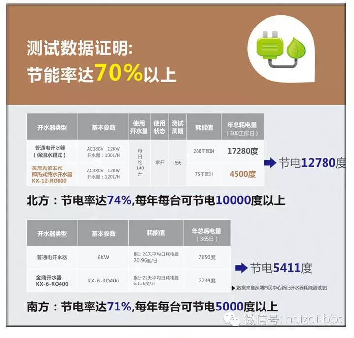 亚洲十大信誉网赌网址排名