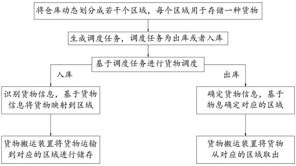 亚洲十大信誉网赌网址排名