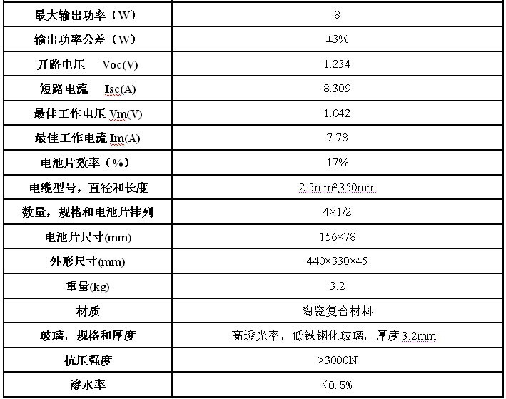 中国十大娱乐赌博城网址